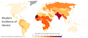 Slavery Around the World 